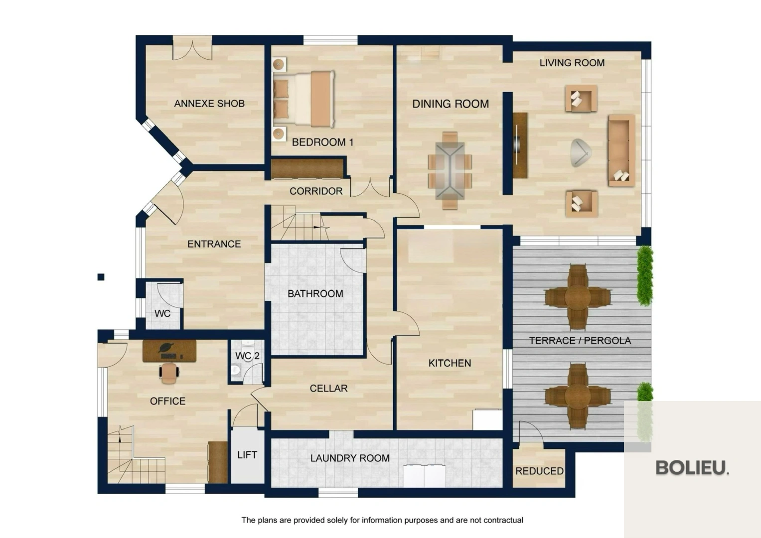 property